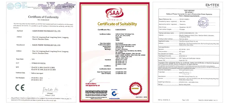 Certifications of Solar Mounting System