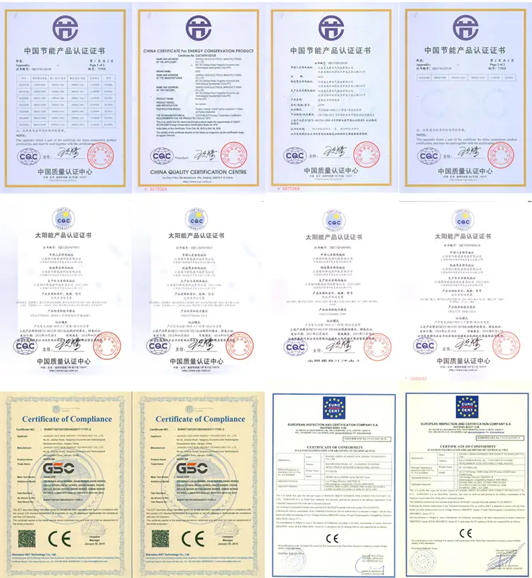 Certification of BIPV