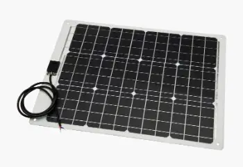 Double Sided Solar Panels