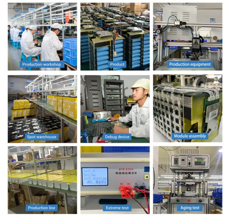 Our Utility Storage System Factory