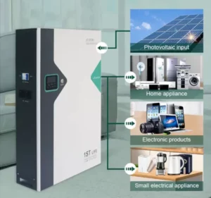 Battery Storage For Home