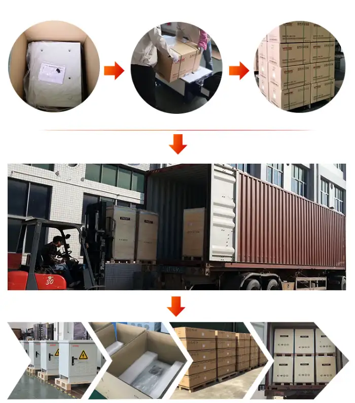 packaging & shipping