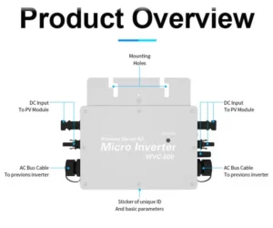 400w Micro inverter