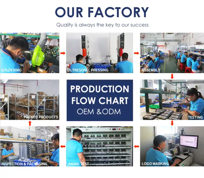 Factory 
