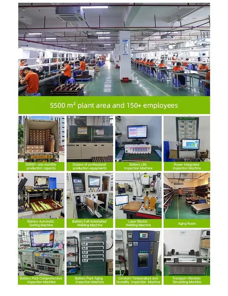 Our 500W Portable Power Station Factory